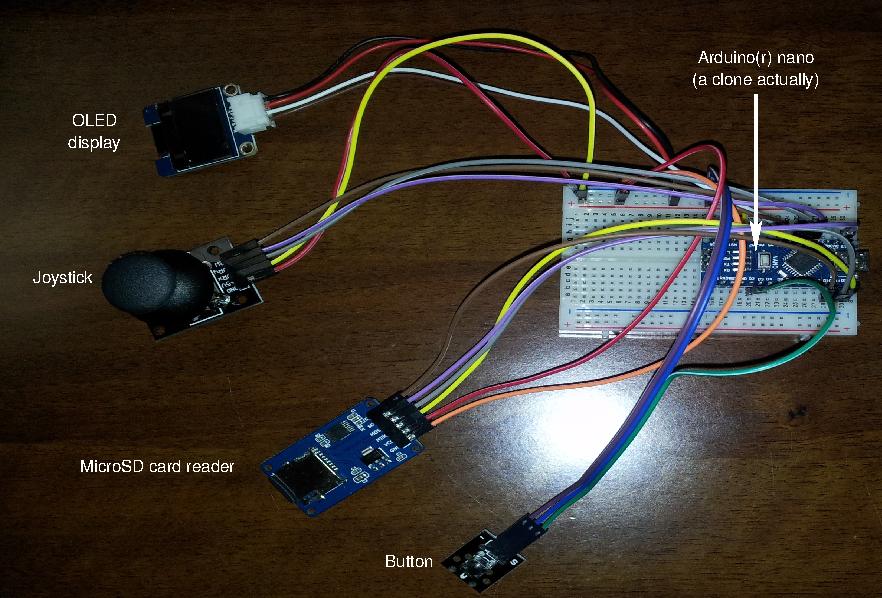 breadboard-photo-caption.jpg
